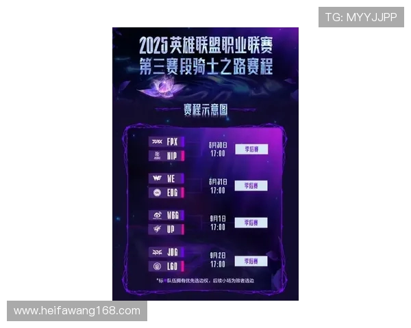 CSGO最新力量榜单揭晓FPX强势登顶引发热议 CSGO最新力量榜单揭晓FPX强势登顶引发热议