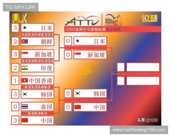 乒乓球技术排行榜揭晓上海乒乓球队荣登第十名引发热议