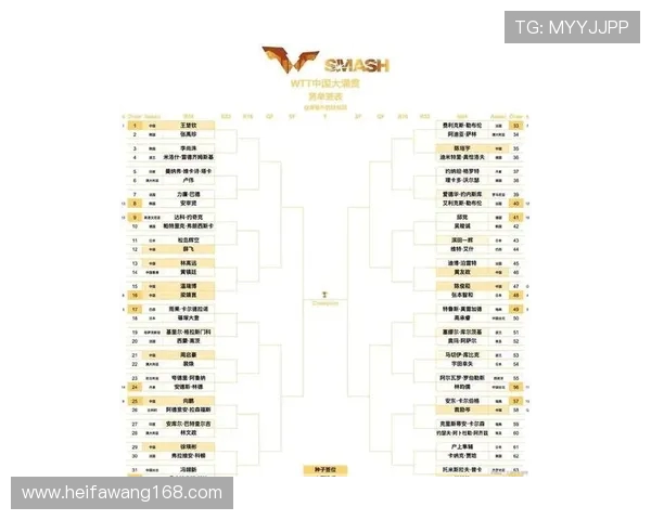 乒乓球节奏排行榜揭晓北京乒乓球队荣登第九名引关注