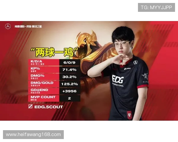 全球挑战赛最新积分榜揭晓EDG凭借81分稳居第一名