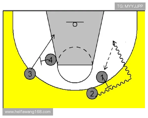 广州篮球队包夹战术的优势与劣势分析及其对比赛的影响