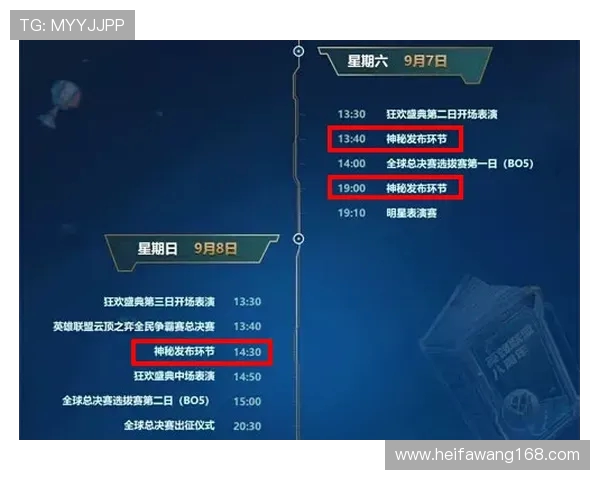 探讨IG战队在王者荣耀中的个人能力提升与团队协作变革之路