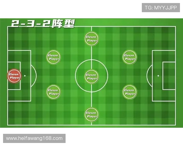 武汉足球队区域防守战术解析及其在比赛中的应用与效果分析