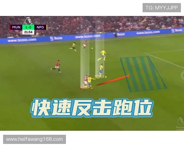 深入分析上海足球队盯防战术的特点与应用效果