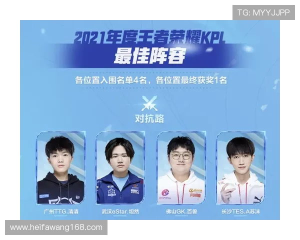 王者荣耀心理素质排行榜揭晓TES战队排名第八引发热议