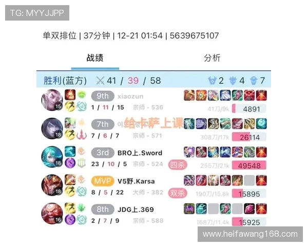 英雄联盟战术排行榜揭晓TES战队荣登第二名引发热议