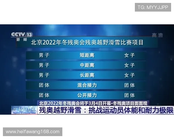 西安极限运动队荣登全国灵活性排行榜第二名引发关注