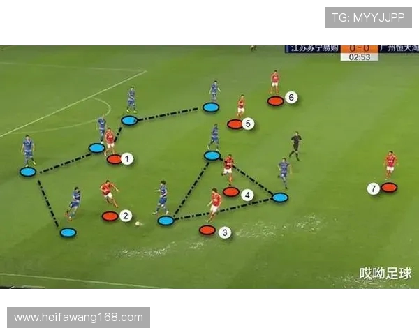 西安足球队阵地战分析:优劣势与未来发展方向探讨