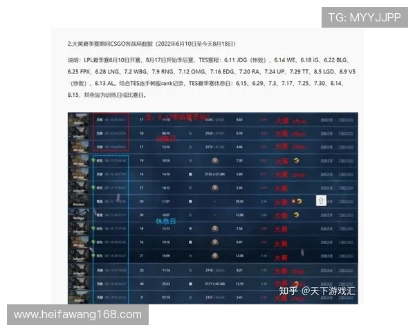 CSGO巨献：深入分析TES战队在比赛中的心理素质与应对策略