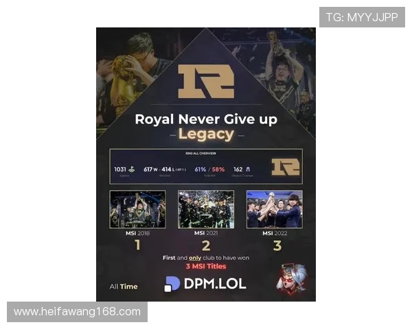 DOTA2技术排行榜最新发布RNG战队荣登第四名引发热议