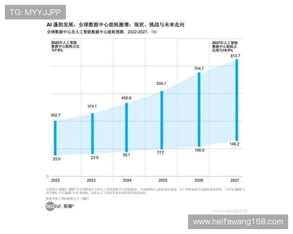 IG在王者荣耀中的区域防守策略分析及其成效评估 IG在王者荣耀中的区域防守策略分析及其成效评估