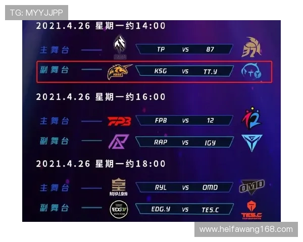 RNG在大师赛积分榜上以87分稳居第一位置引发热议