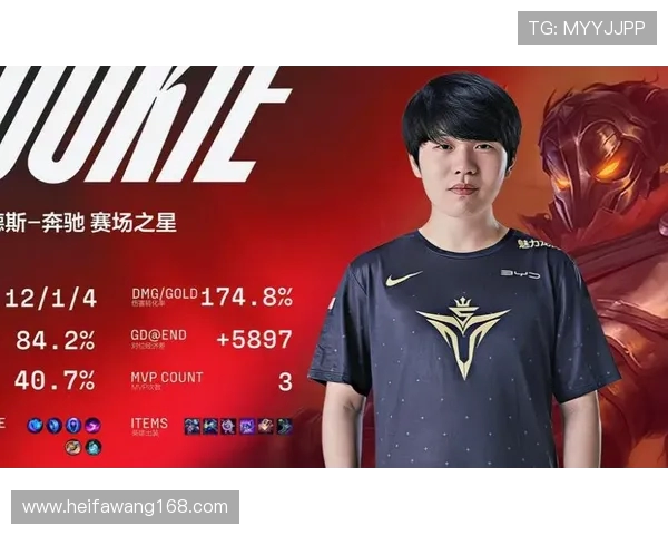 V5战队在Major赛积分榜中以100分稳居第一位置引发关注