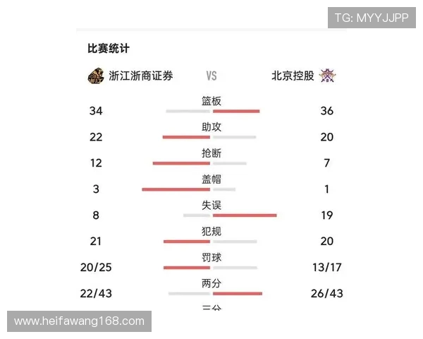 广州排球队在联合会杯积分榜中以94分稳居第一名